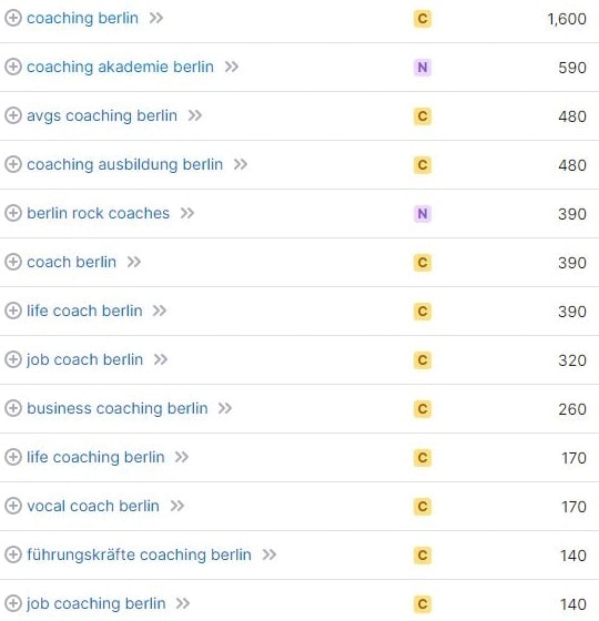 Website erstellen für Coach Berlin Keyword-Recherche